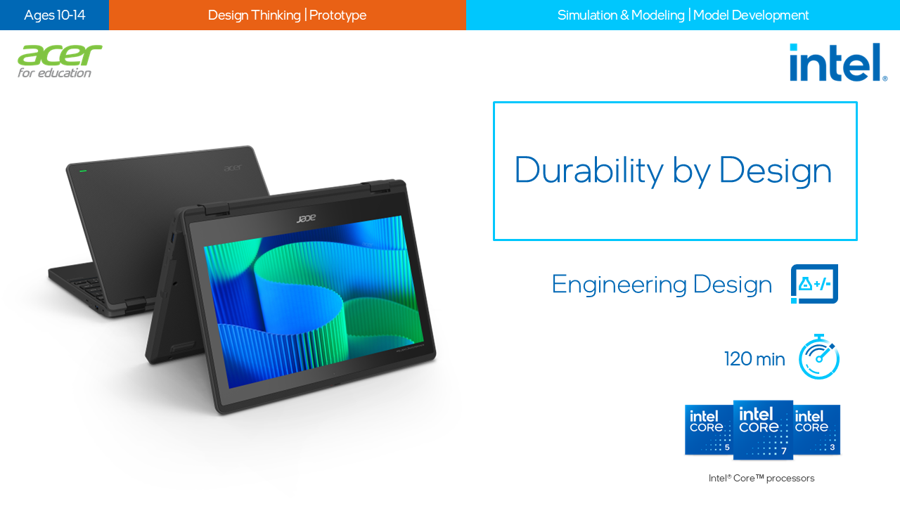 Durability by design